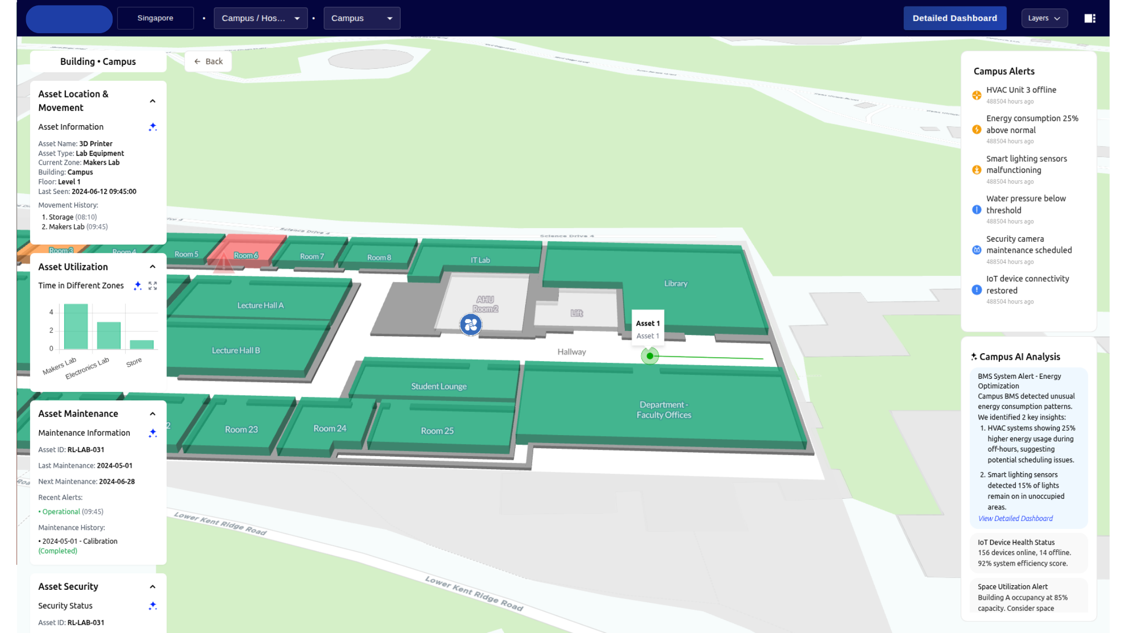 SmartBuild dashboard 2
