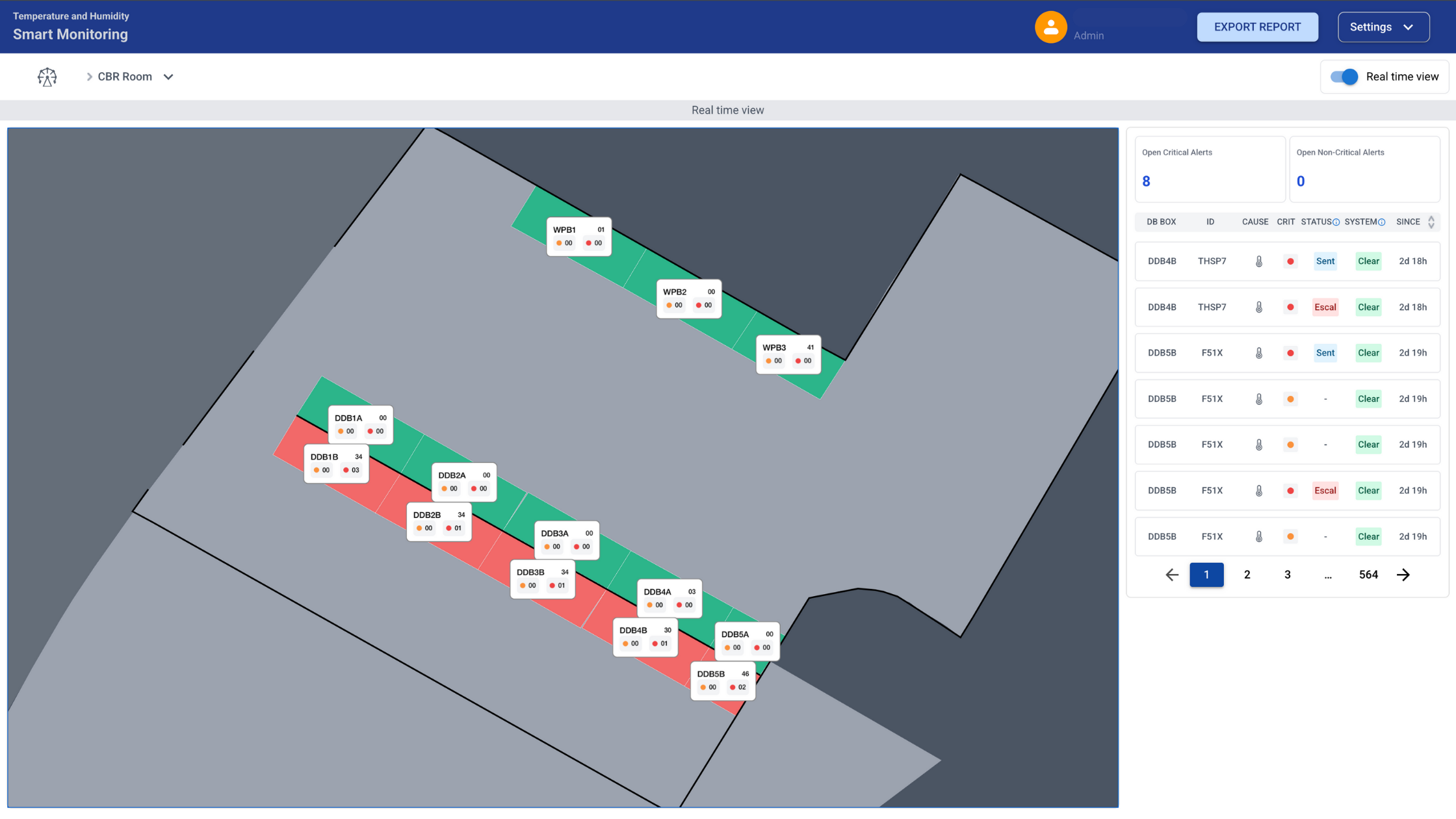 SkyView dashboard 2