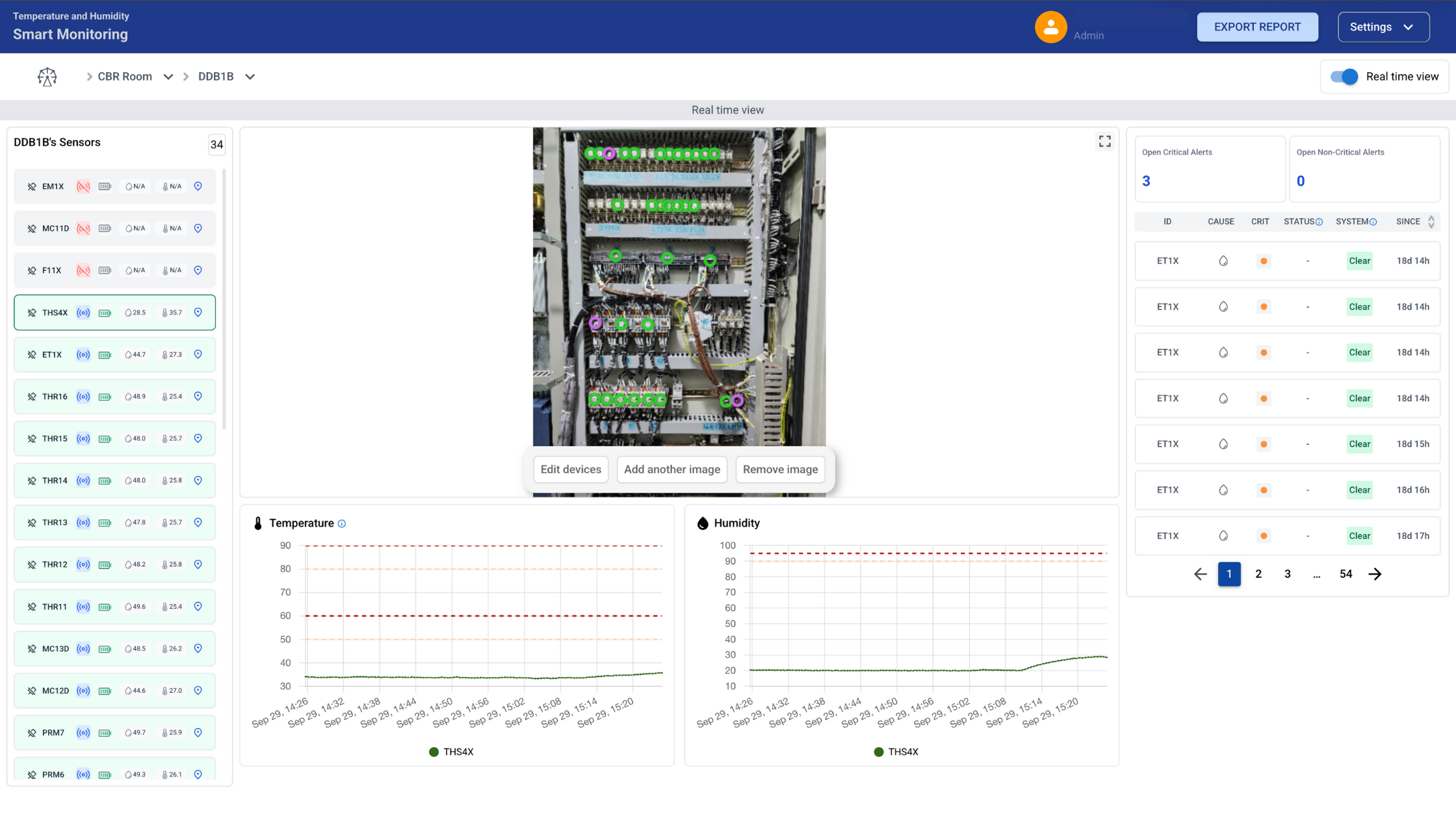 SkyView dashboard 3