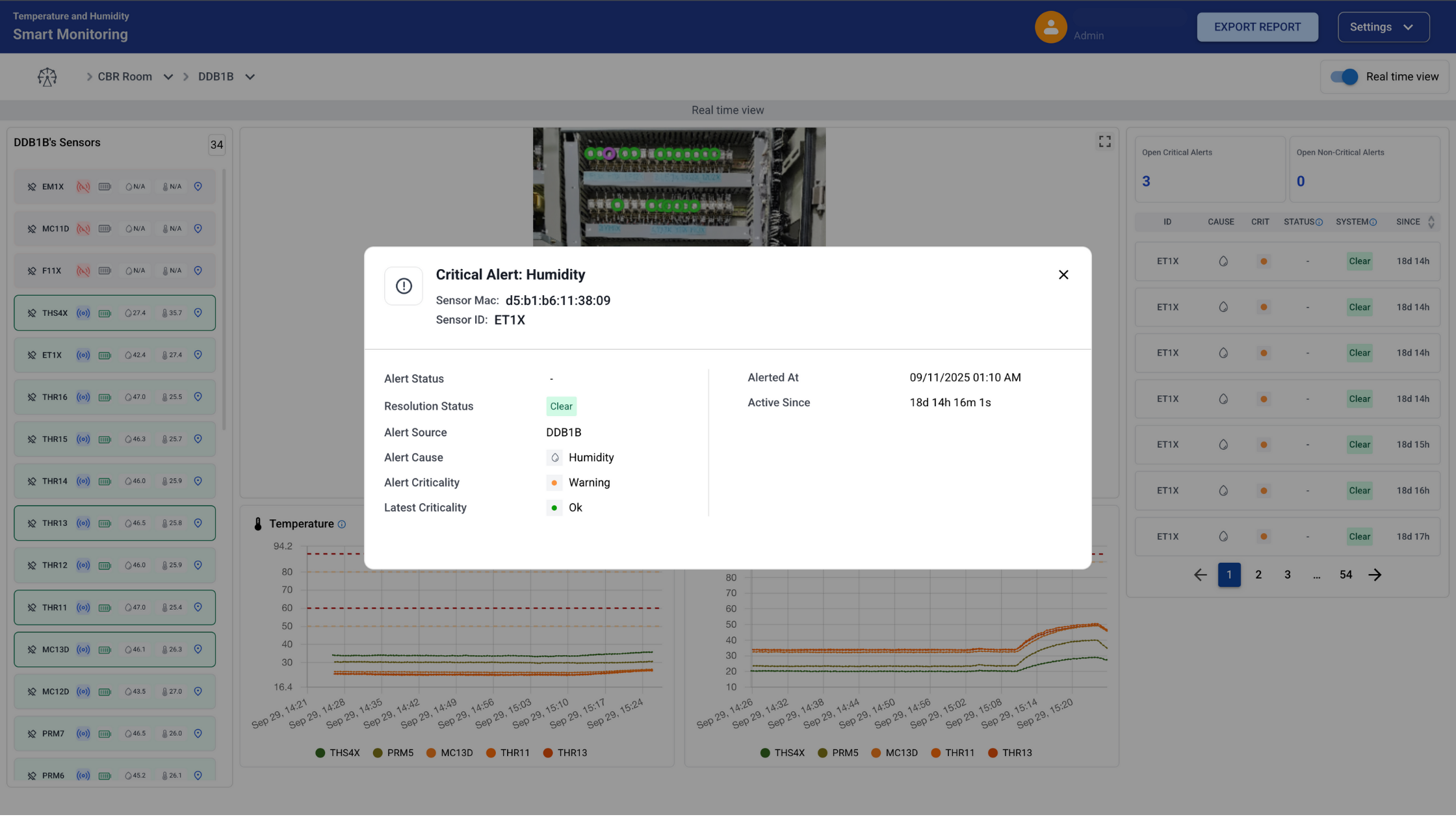 SkyView dashboard 5