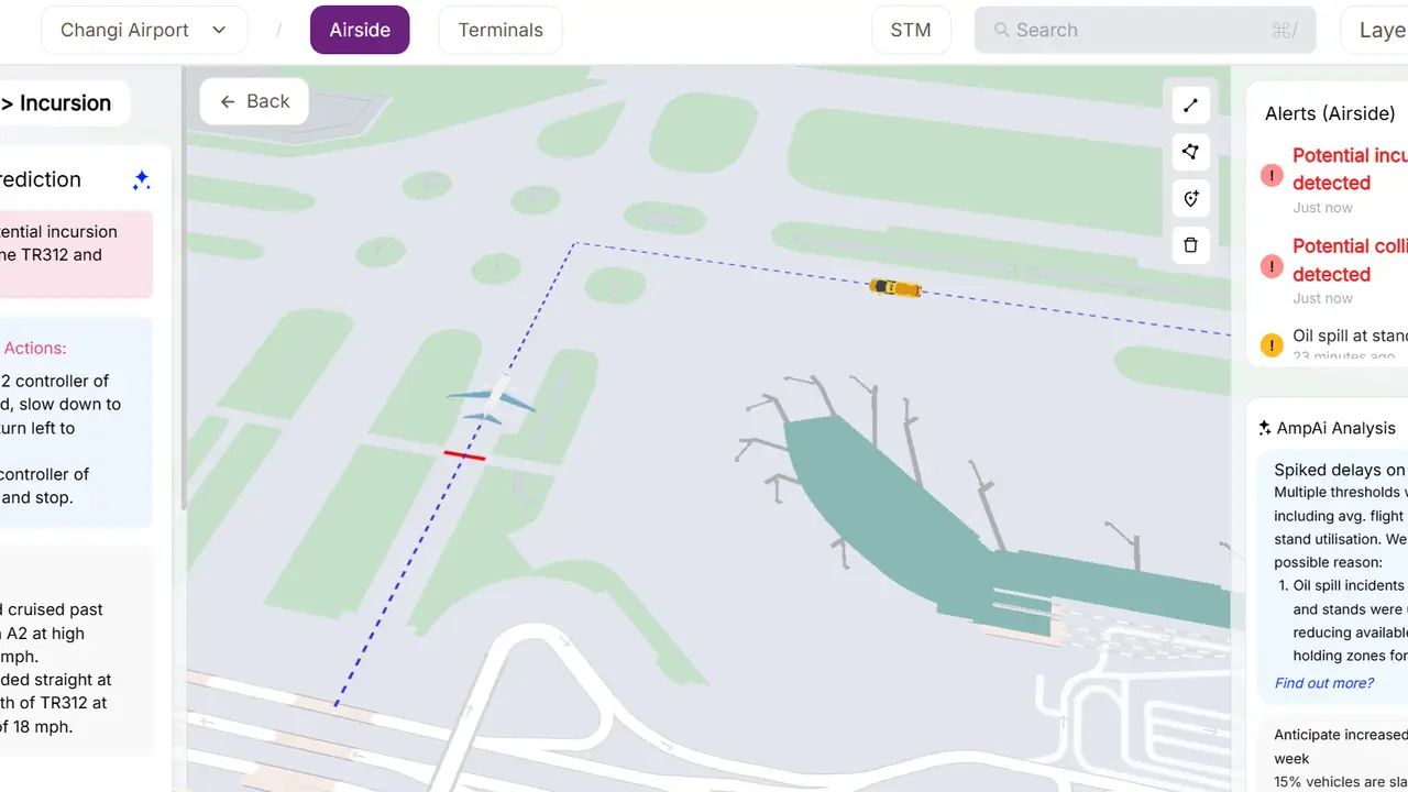 Collision Detection & Incursion Monitoring System