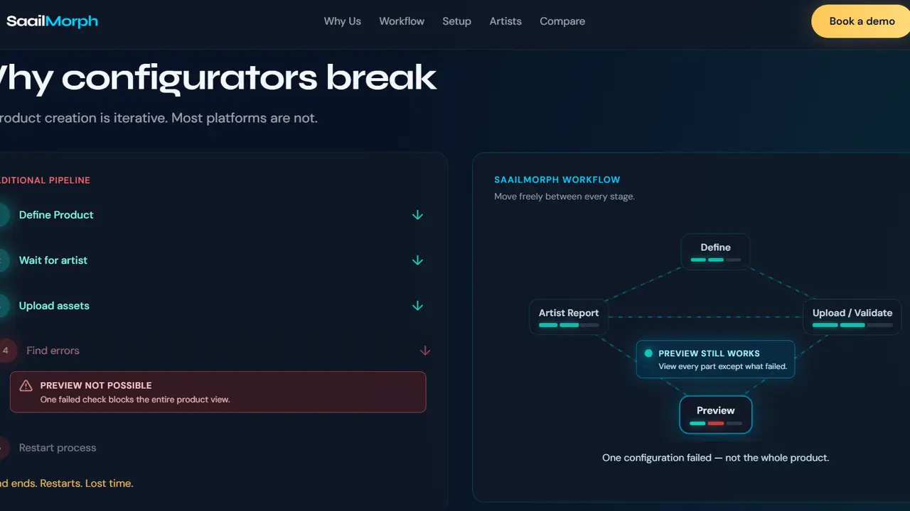 SaailMorph — Story-Driven Web Experience for Immersive 3D Product…