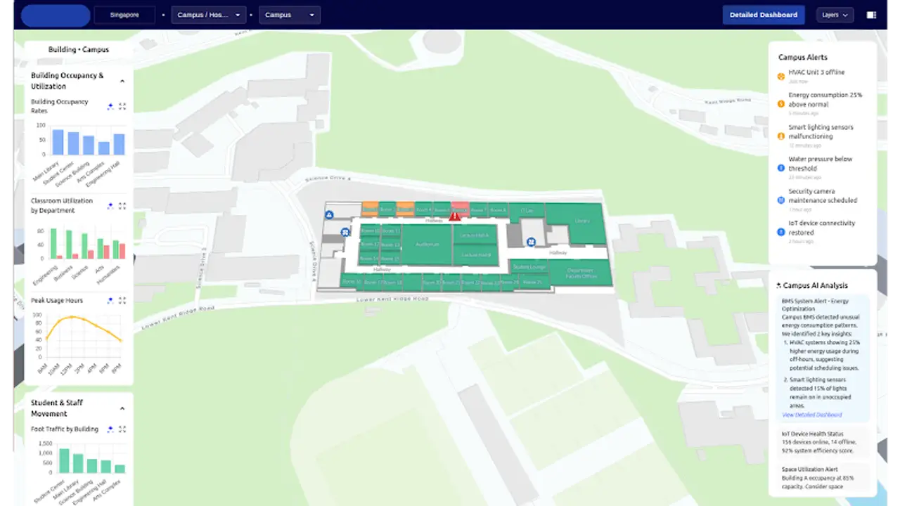 SmartBuild — Digital Twin for Iconic Buildings