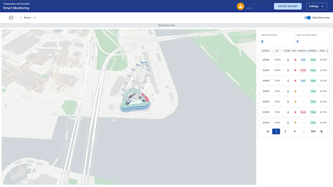 SkyView — IoT Monitoring Dashboard